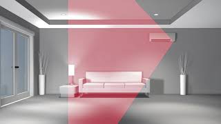 3D i-See Sensor Technology