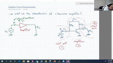 Lecture 22: Amplifier Circuit Characterization - Amplifier Circuit Analysis - Hybrid Pi Model