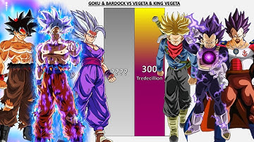 Goku & Bardock & Gohan VS Vegeta & King Vegeta & Trunks POWER LEVELS - DB/DBZ/DBS/SDBH/Anime War/UV