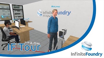 3D digital twin of Infinite Foundry office