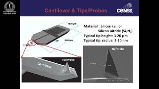 Bruker Atomic Force Microscope