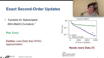 Gradient Descent on Neurons and its Link to Approximate Second-order Optimisation