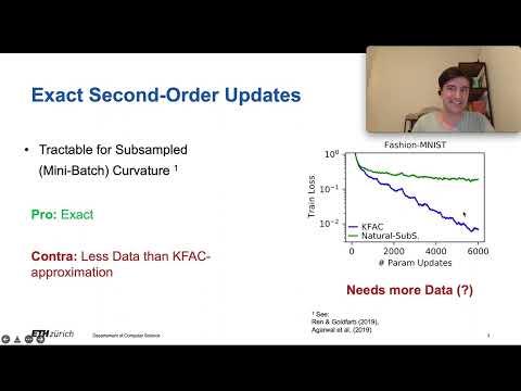 Gradient Descent on