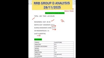 RRB GROUP D EXAM ANALYSIS 🔥| 28 NOV GROUP D EXAM REVIEW TAMIL #group_d #group_d_analysis