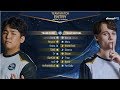 [GSL vs. the World 2019] Team Dark vs Team Serral (Part3)