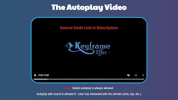 Add Auto Play Video In Website Background Using HTML CSS Only