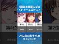 【有名】みんな知ってる面白いアニメ8選 #anime #アニメ