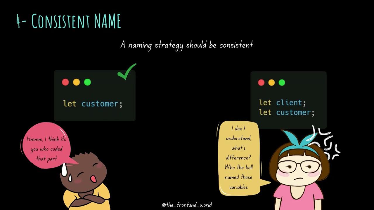 5 Naming principles every developer should know and keep in mind - YouTube