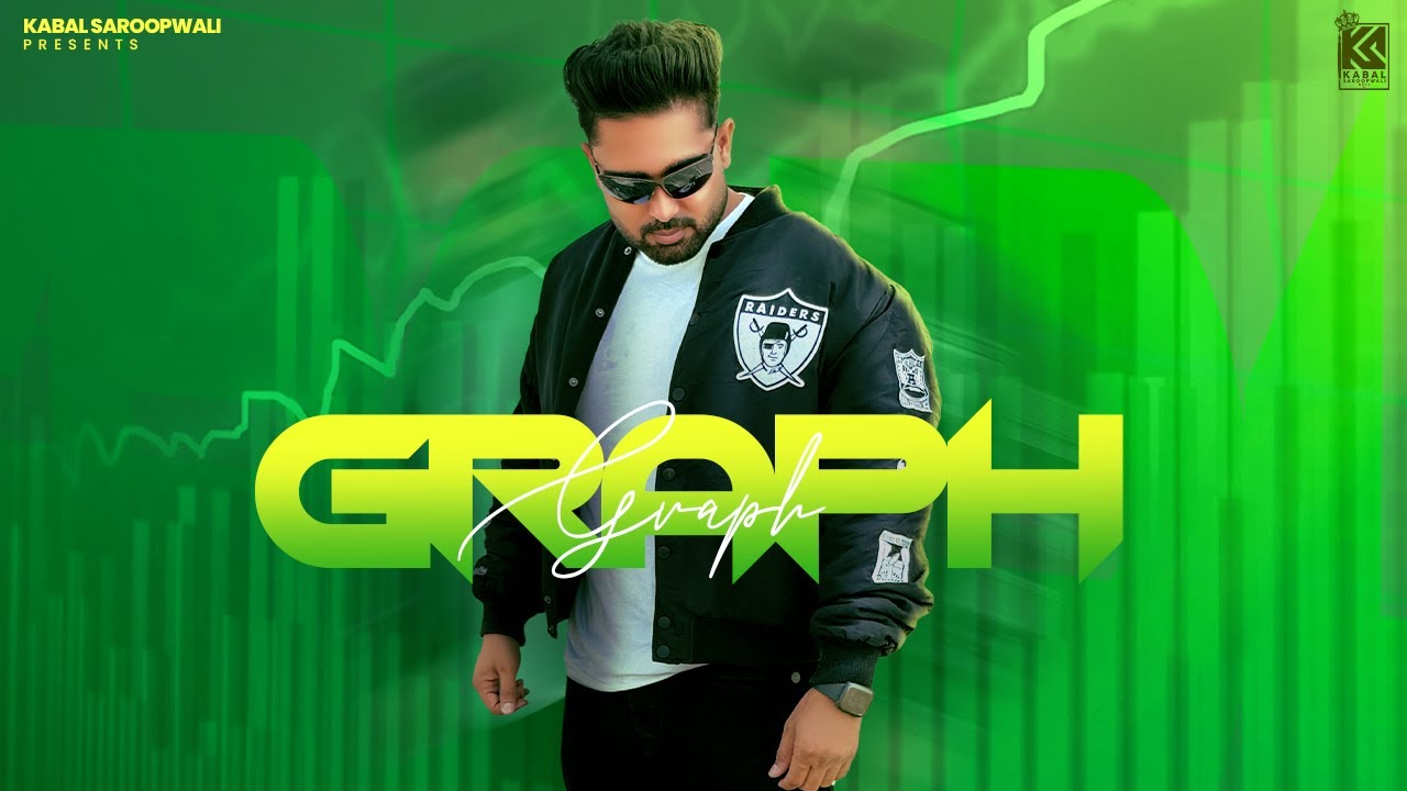 Graph ( Official Video ) Daljeet Chahal | Kabal Saroopwalii | Issac | Punjabi Song 2025 | 4K Video Graph ( Official Video ) Daljeet Chahal | Kabal Saroopwalii | Issac | Punjabi Song 2025 | 4K Video