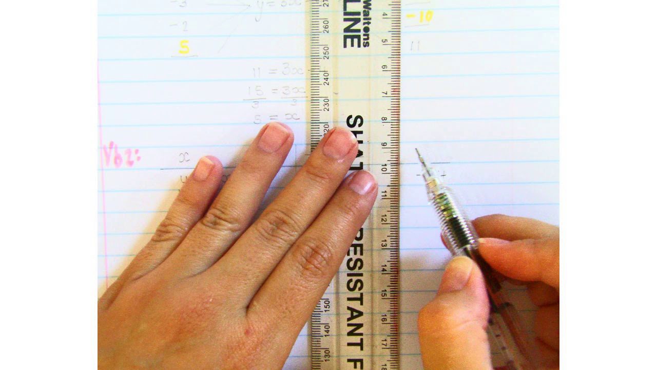 Wiskunde Gr 9 Funksies en Verwantskappe Les