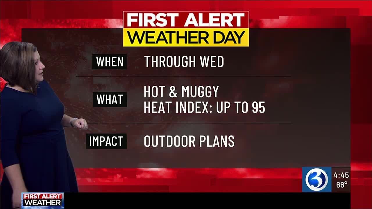 First Alert Weather Days for heat and building humidity through ...