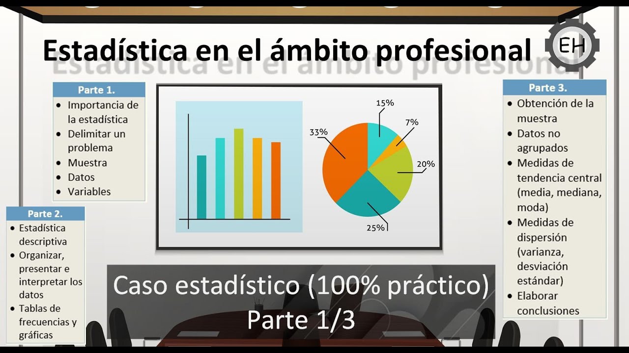 Actividad 2 La Estadística En El ámbito Profesional