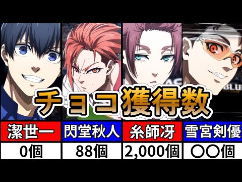 Blue Lock] The number of Valentine's chocolates each character got