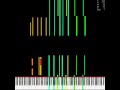 [Black MIDI] Camellia - Hello (BPM) 2025 [Shorts]