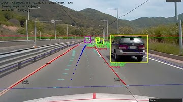 Mono Camera based Real-time Multi task Driving Scene Perception (2019. 07)