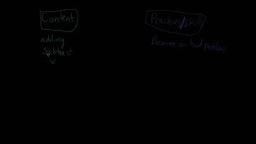 Code org and Mathematics