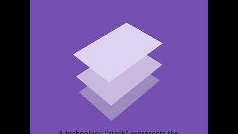What Is A Full Stack Developer?
