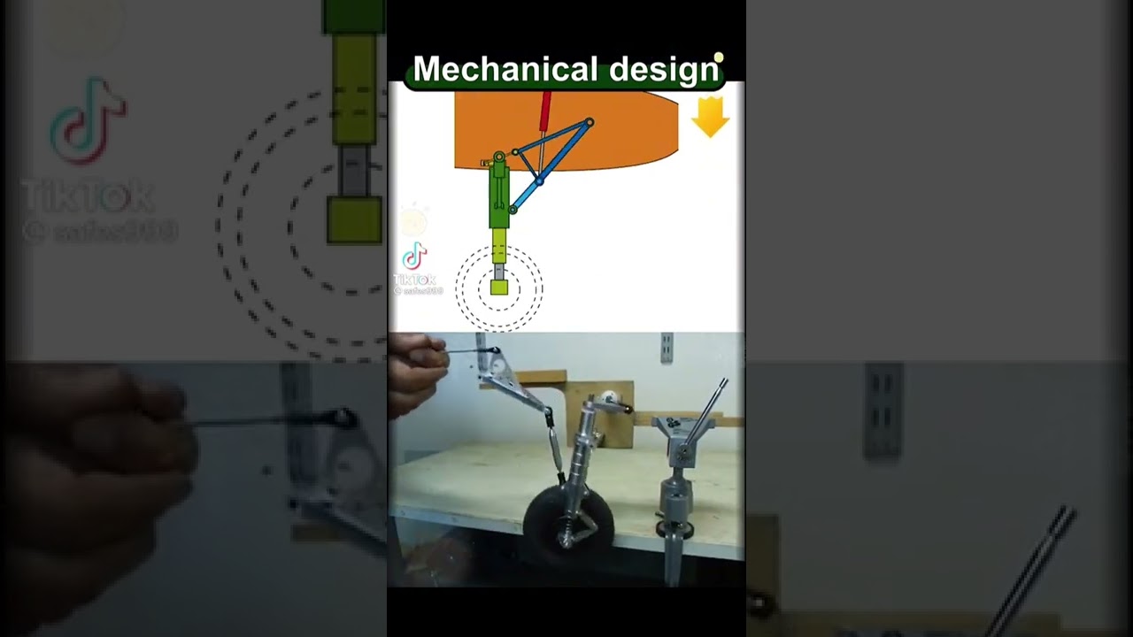 This is How Wheel Systems 🎡of an Aeroplane🛬 Work ⚙