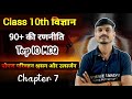 Class 10 CG Board Exam 2026 || Science Ch 7 Objective Questions [MCQ]