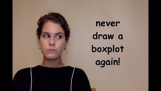 How to Create a Boxplot in CODAP (& Other Statistics Too!)