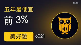 松崗(6240) 濱川(1569) 美好證(6021) 商丞(8277) 晟楠(3631)｜上櫃綜合體質｜股市貓頭鷹 2026/10/15