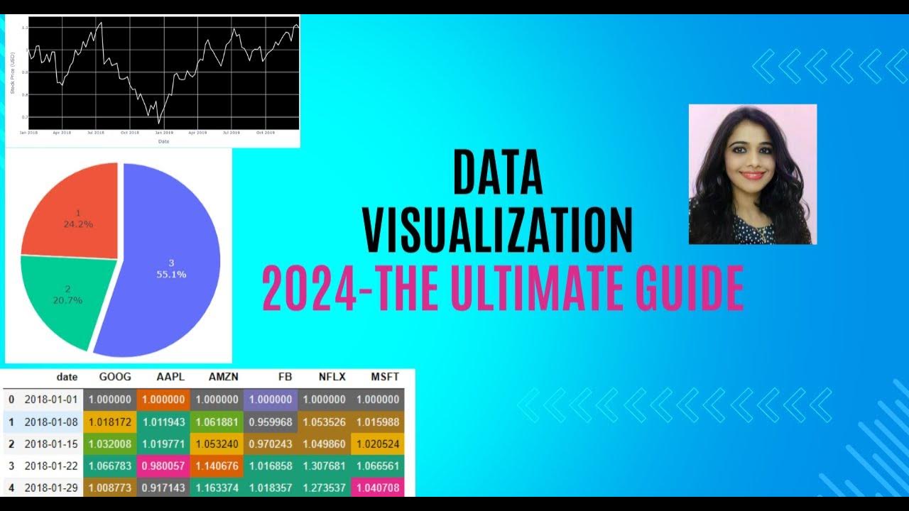 Data visualization in 2024 the ultimate guide the power of visual