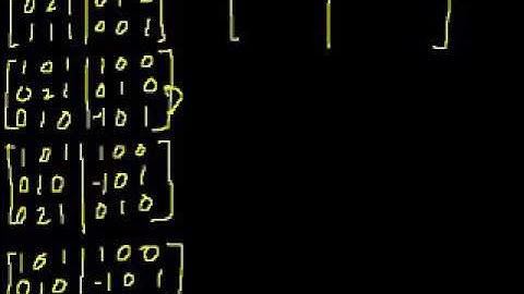 Classic video on inverting a 3x3 matrix part 2 | Matrices | Precalculus | Khan Academy