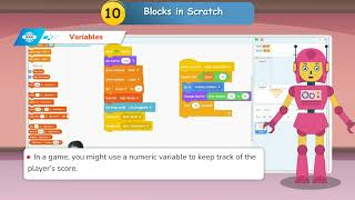 Digital Pathways Class 5 Chapter 10 Blocks in Scratch