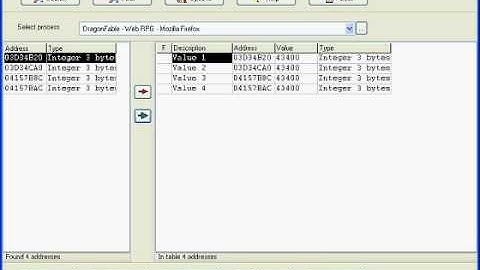 Hacking DragonFable With ArtMoney
