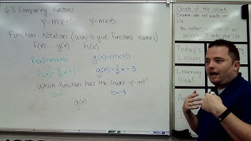 6.3 Comparing Functions
