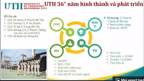 Zoom video shcd 9/9/2025 UTH 2:50-5:20 phần đầu