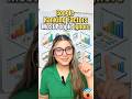 Google Ranking Factors Most People Ignore