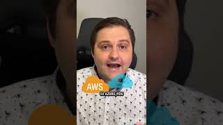 Can't afford a devops dev? Do this