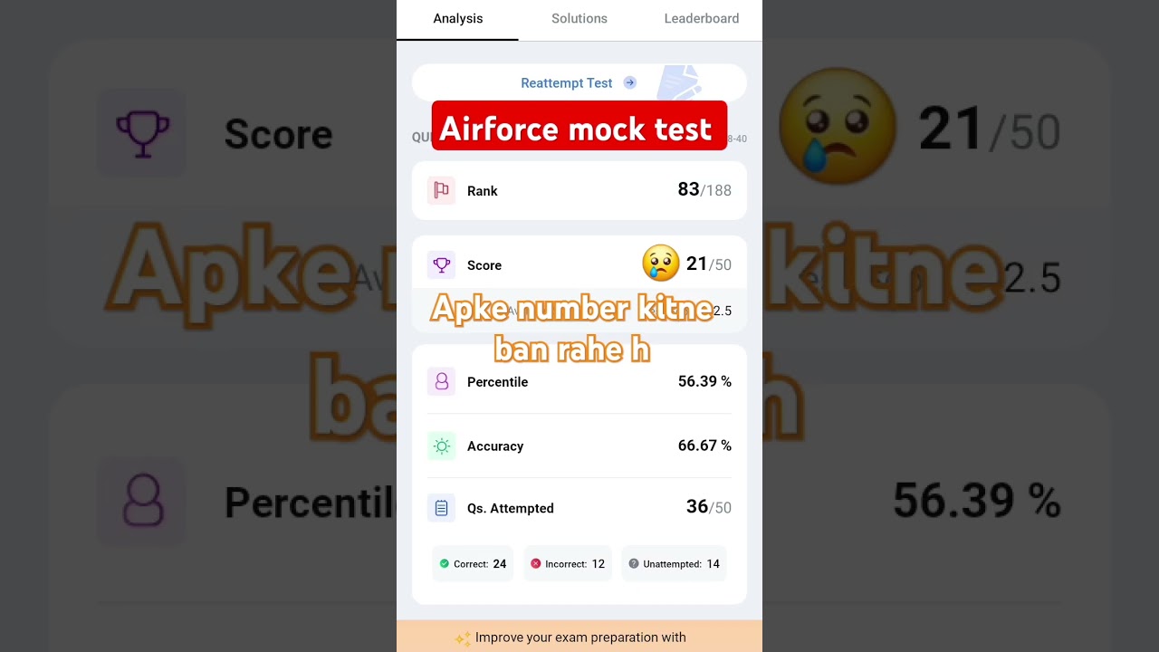 Airforce cutt off !! 