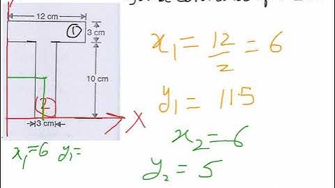 Applied mechanics (centroid of T-section)