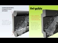 Maintenance-free Linear Slides: Low Profile Uni-Guide from PBC Linear