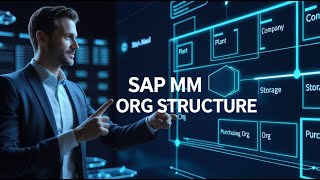 Introduction to SAP S4HANA|C-6|SAP MM Organizational Structure in 30 Min | Full Configuration Guide
