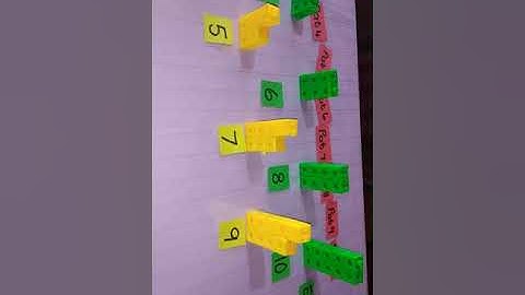 Patterns: Introduction to functions & algebraic generalization