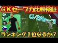 FPオブラク GKセーブ力比較検証【ウイイレアプリ2021】