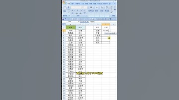 使用SUM函数按特定条件计数  #official #office #excel #shorts #sum