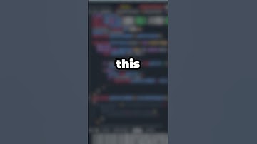 Model View Controller