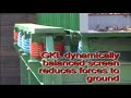 Wood / Bark Recycling Systems