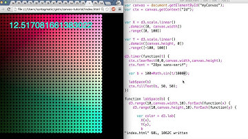 bayd3: Kai Chang explores Canvas 10.14.14