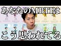 大暴露 MBTI全16種類の周りからの評価集めたから参考にして 一気見用 大暴露 MBTI全16種類の周りからの評価集めたから参考にして 一気見用