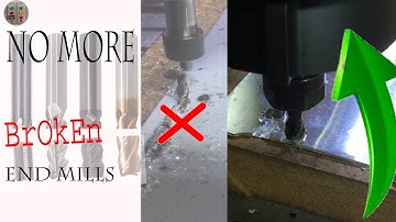 Ep:11 CNC stall monitor | Let