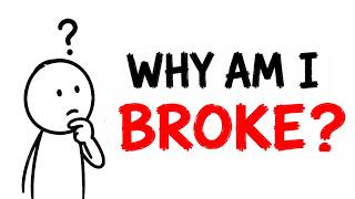 The Economy Looks Great... So Why Is Everyone Broke