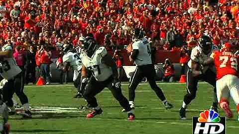 Chalk Talk: Concerns remain in the Kansas City pass rush