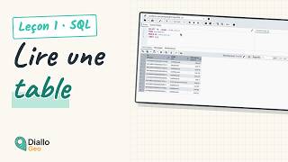 Lire une table avec SELECT, ORDER BY et LIMIT dans pgAdmin | SQL sur PostgreSQL, leçon 1