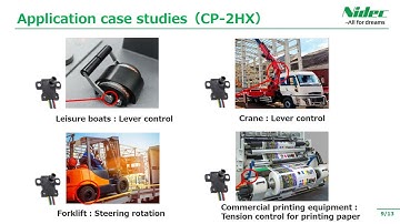 【Featuring characteristic Hall-IC Potentiometers】 (Vol.4)