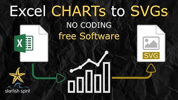 Export Excel Charts to SVG image files - No coding - FREE software